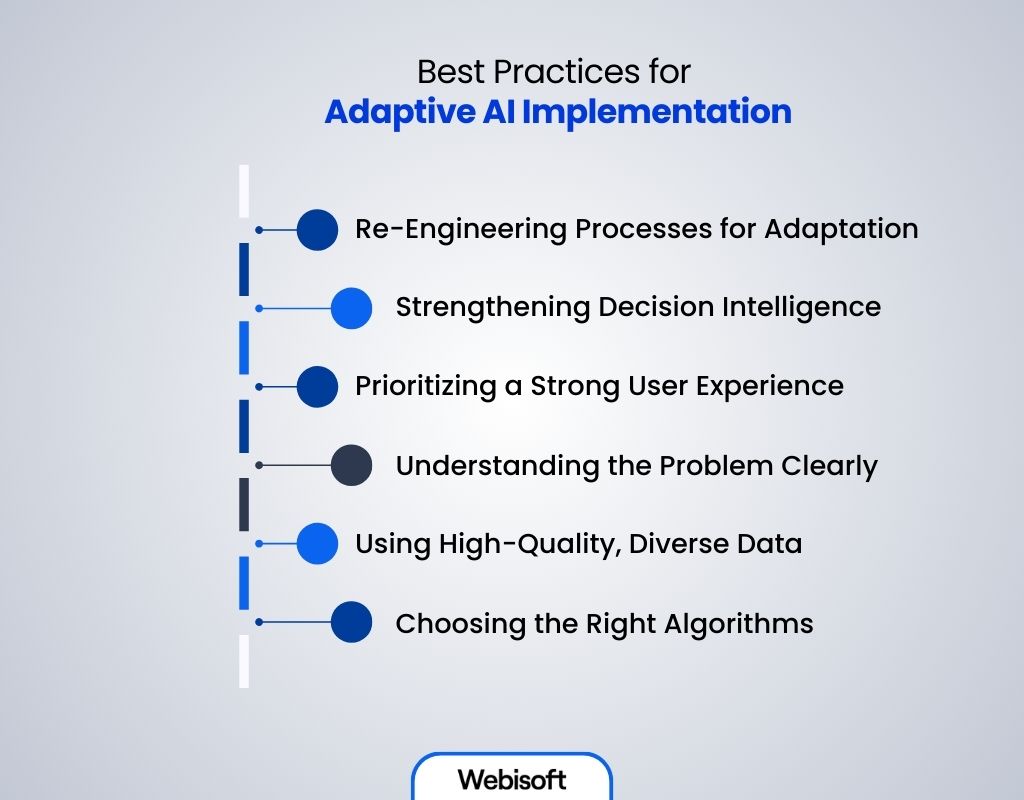 Best Practices for Adaptive AI Implementation