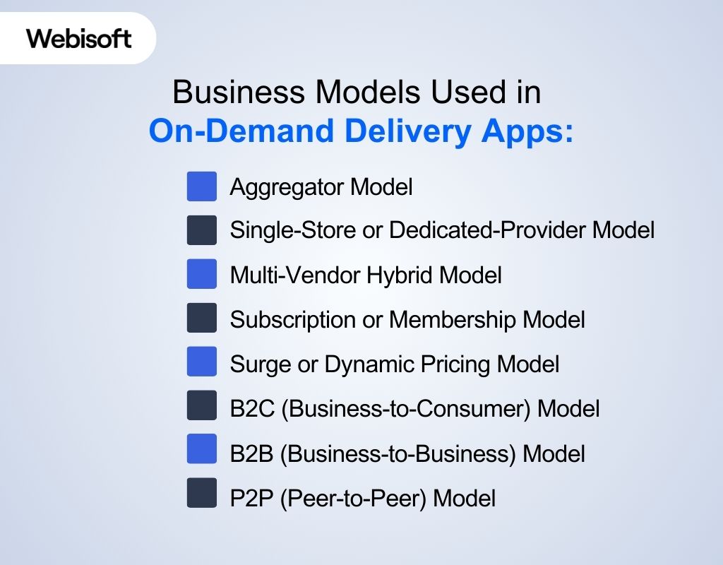 Business Models Used in On-Demand Delivery Apps