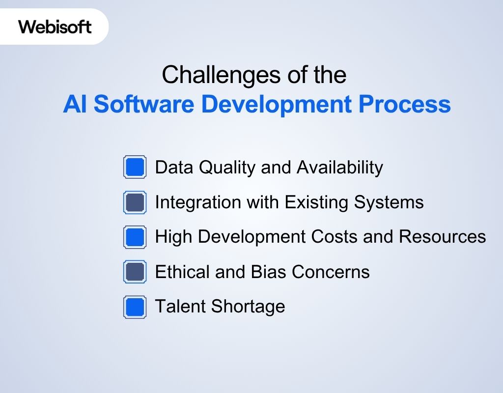 Challenges of the AI Software Development Process