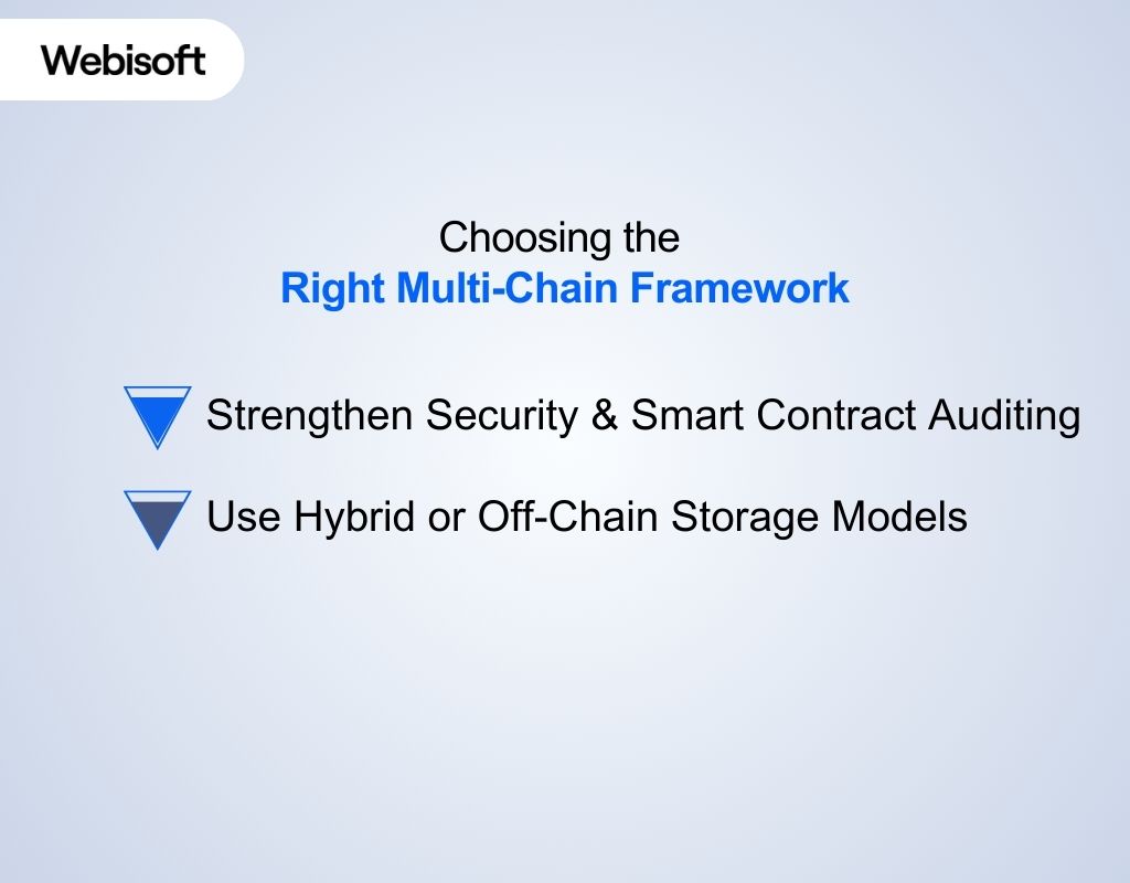Choosing the Right Multi-Chain Framework