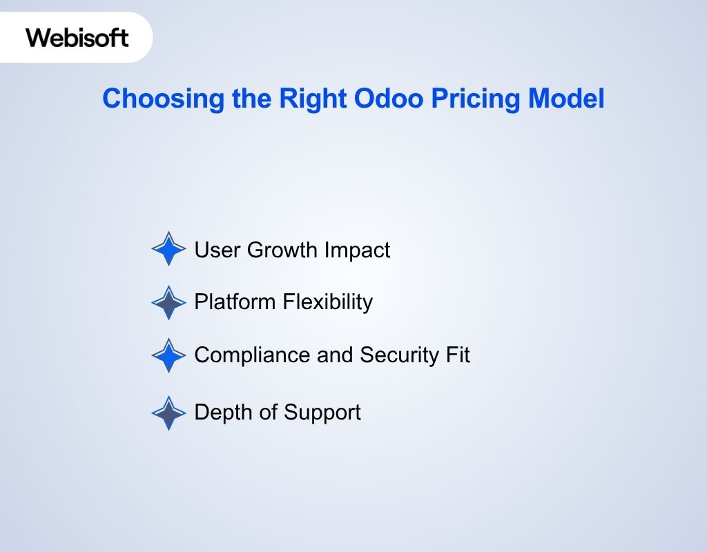 Choosing the Right Odoo Pricing Model