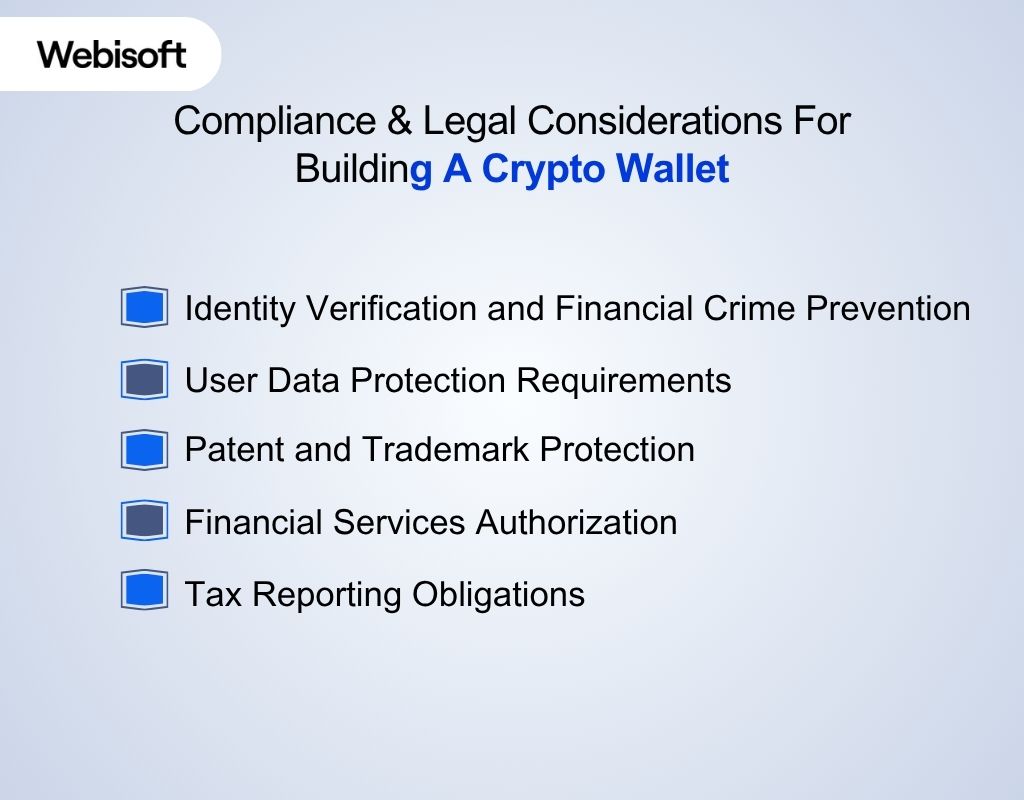Compliance & Legal Considerations For Building A Crypto Wallet