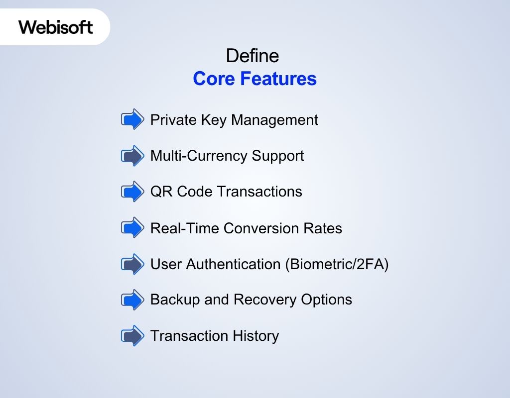 Define Core Features