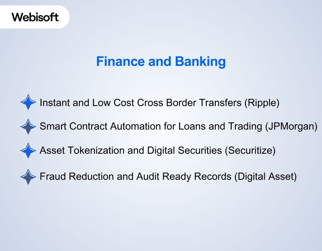 Finance and Banking