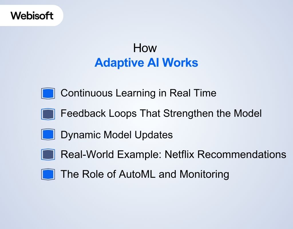 How Adaptive AI Works
