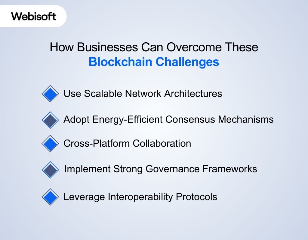 How Businesses Can Overcome These Blockchain Challenges