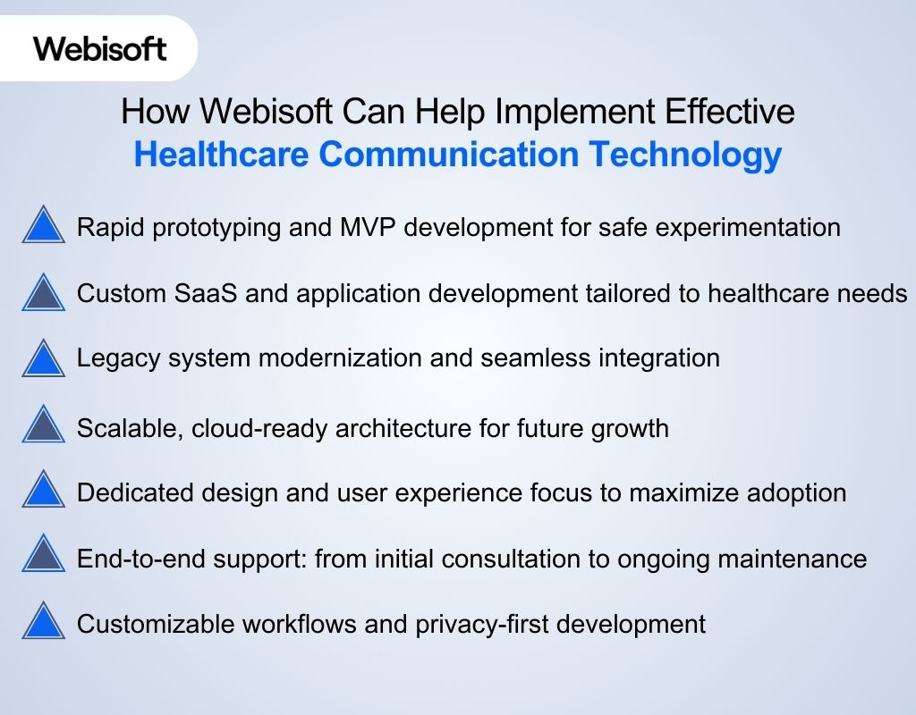 How Webisoft Can Help Implement Effective Healthcare Communication Technology