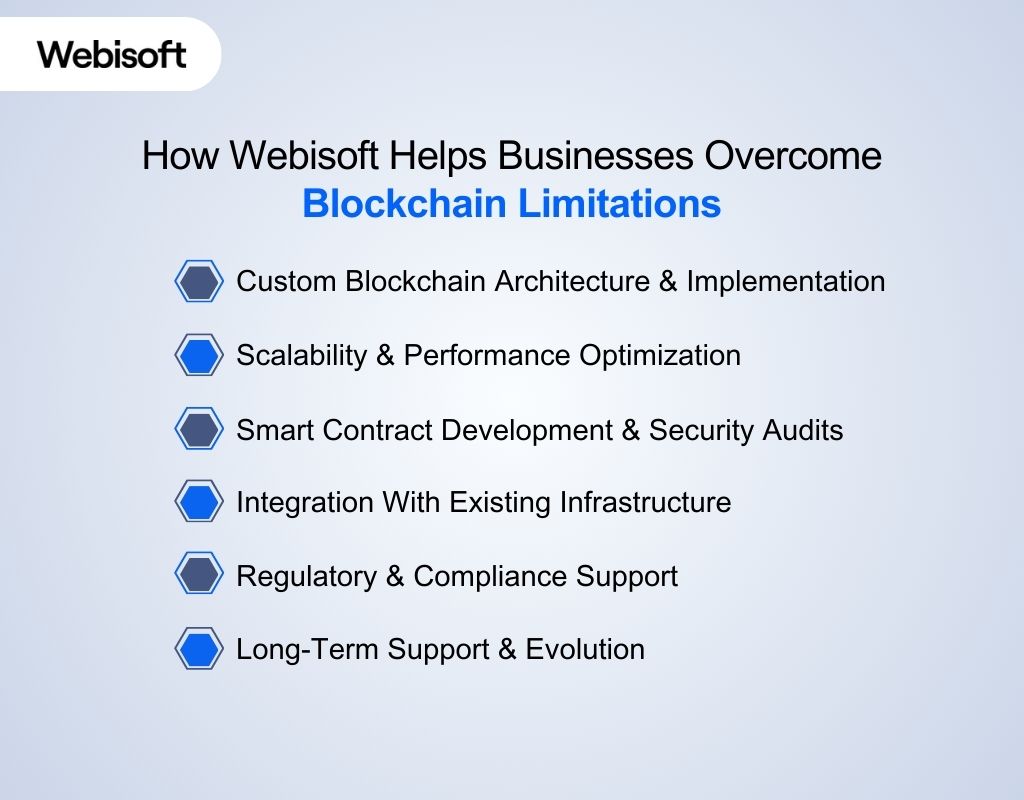 How Webisoft Helps Businesses Overcome Blockchain Limitations