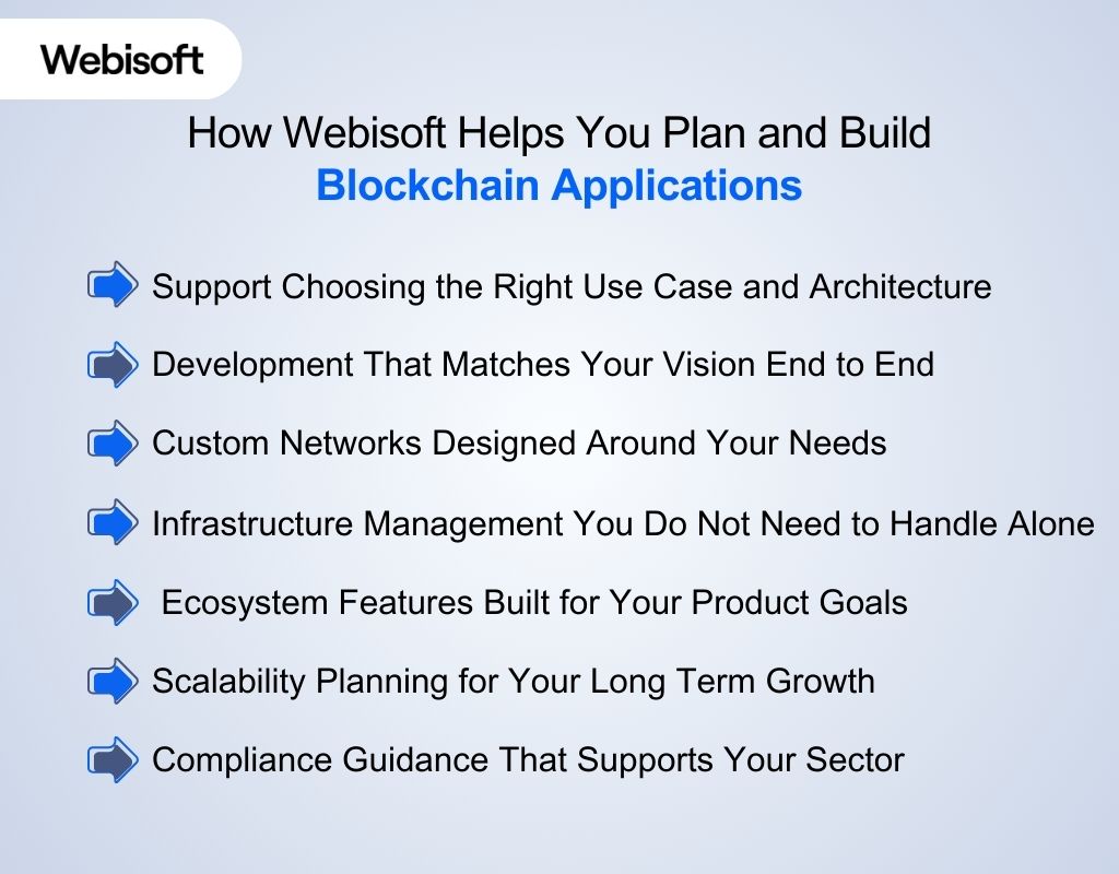 How Webisoft Helps You Plan and Build Blockchain Applications