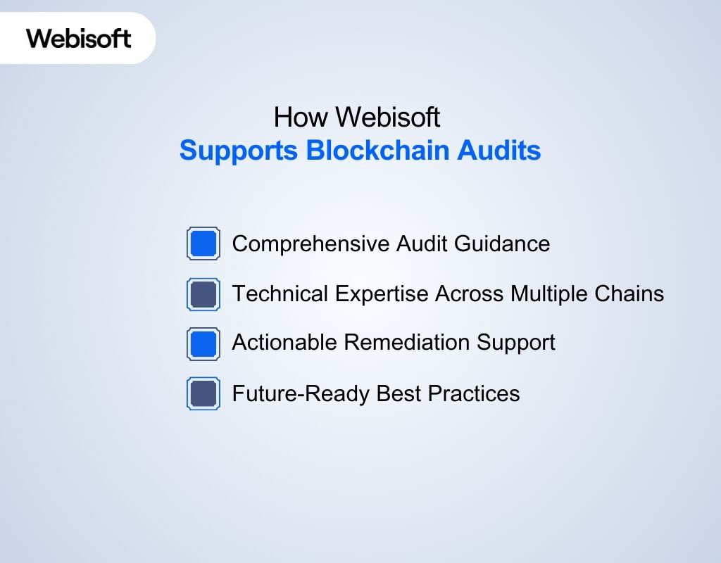 How Webisoft Supports Blockchain Audits