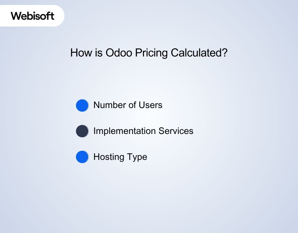 How is Odoo Pricing Calculated