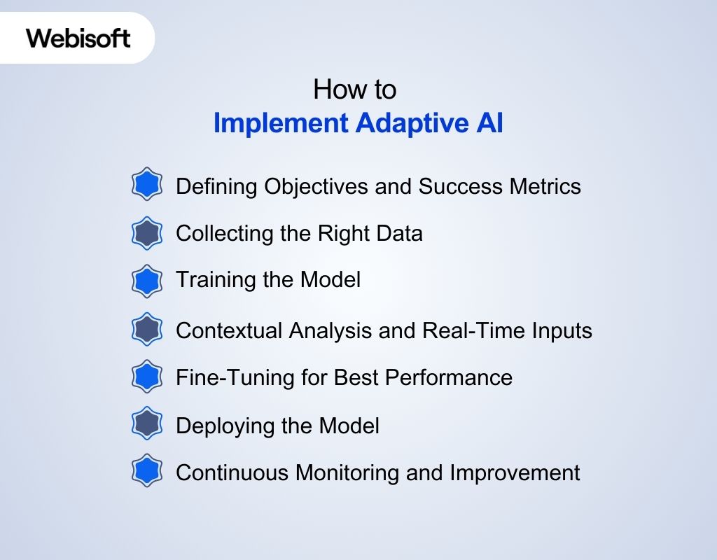 How to Implement Adaptive AI