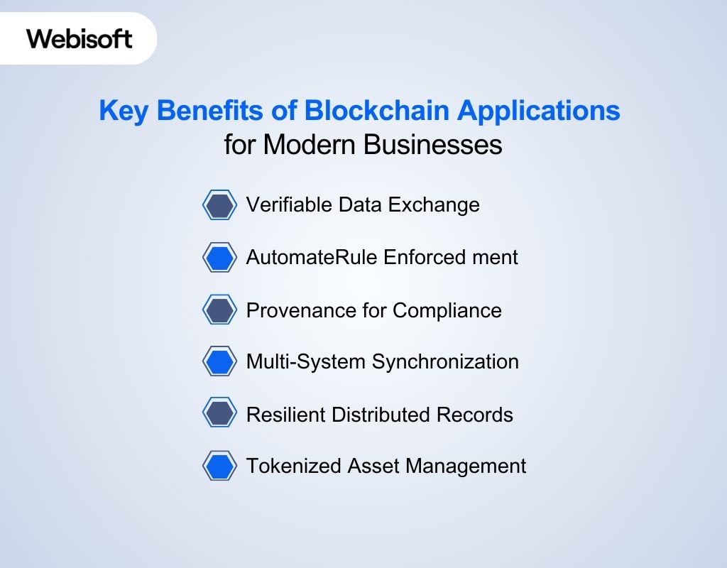 Key Benefits of Blockchain Applications for Modern Businesses
