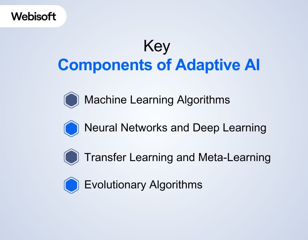 Key Components of Adaptive AI
