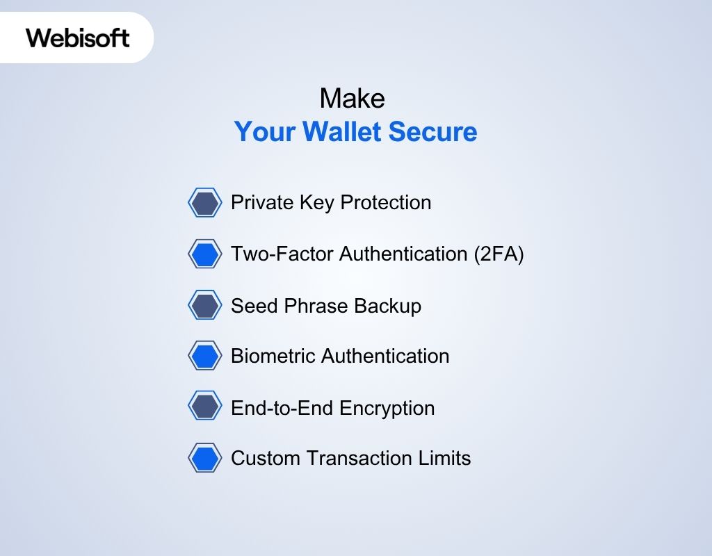 Make Your Wallet Secure