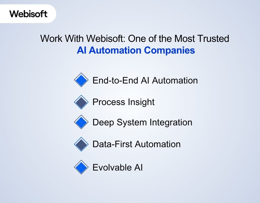 One of the Most Trusted AI Automation Companies