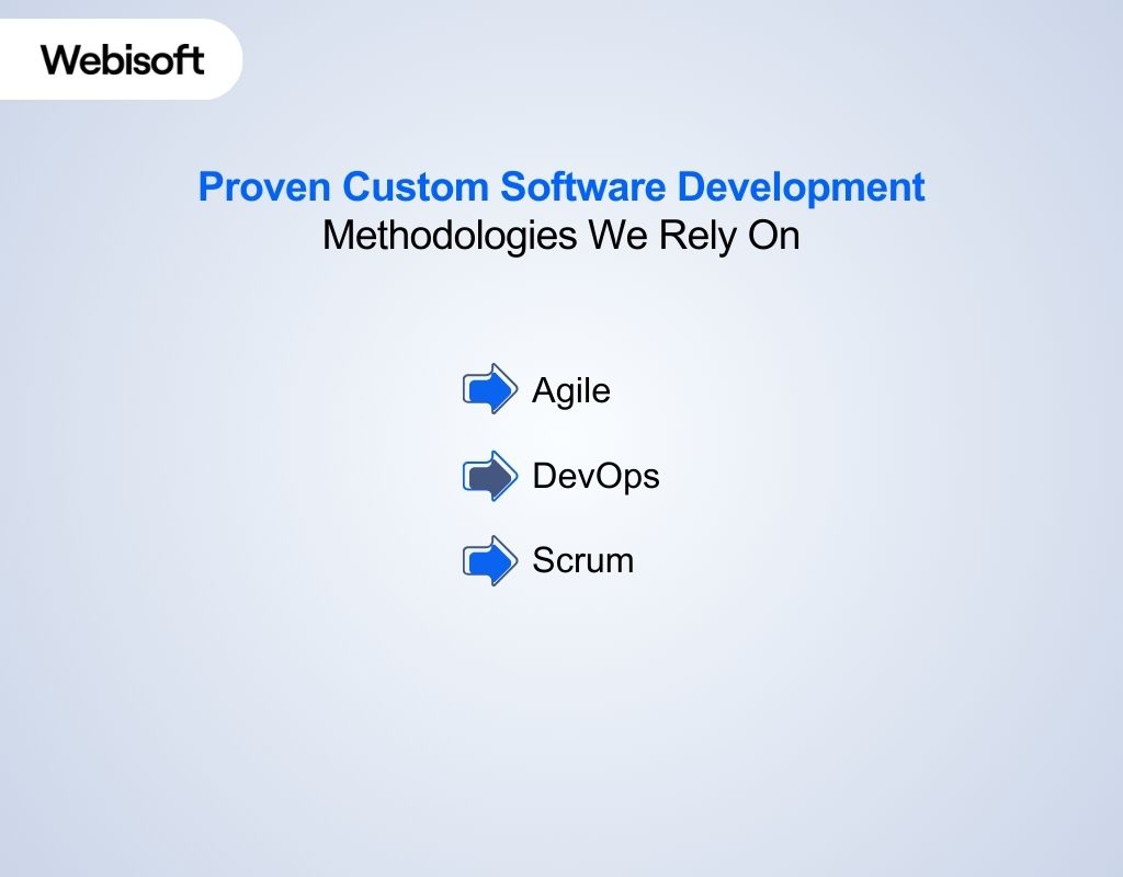 Proven Custom Software Development Methodologies We Rely On