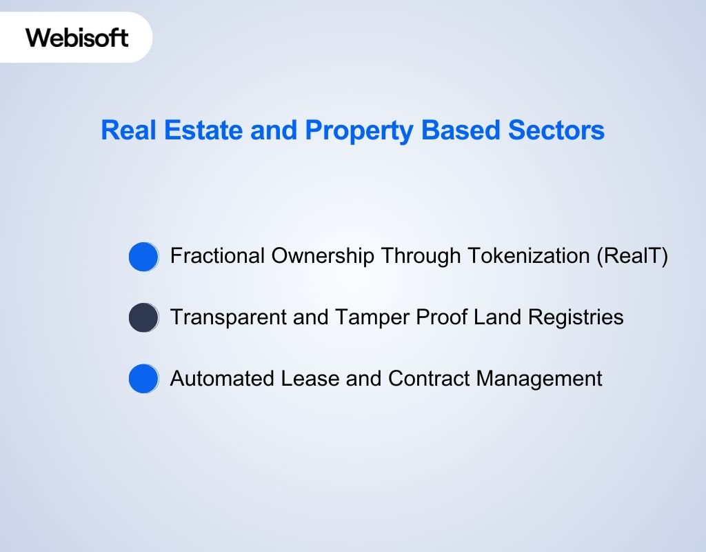 Real Estate and Property Based Sectors