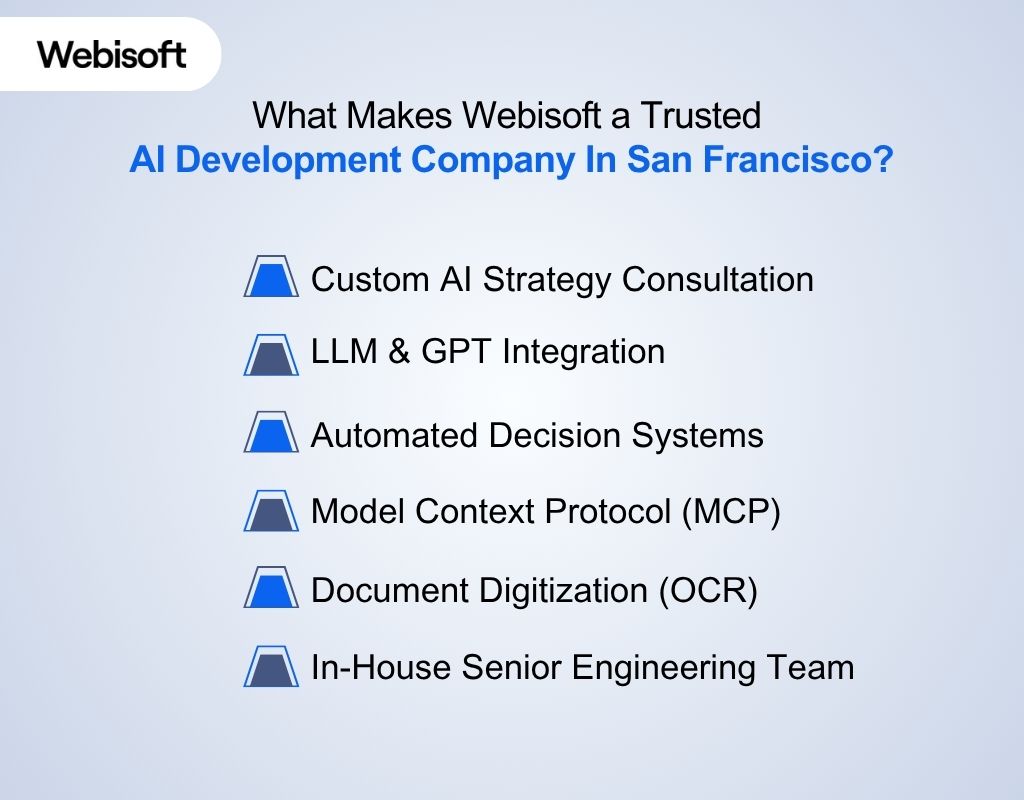 What Makes Webisoft a Trusted AI Development Company In San Francisco