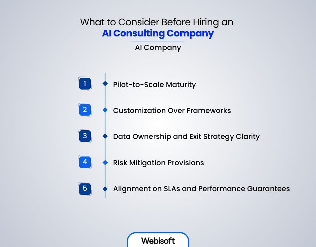 What to Consider Before Hiring an AI Consulting Company