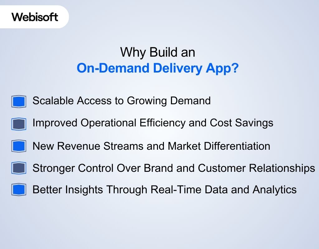 Why Build an On-Demand Delivery App
