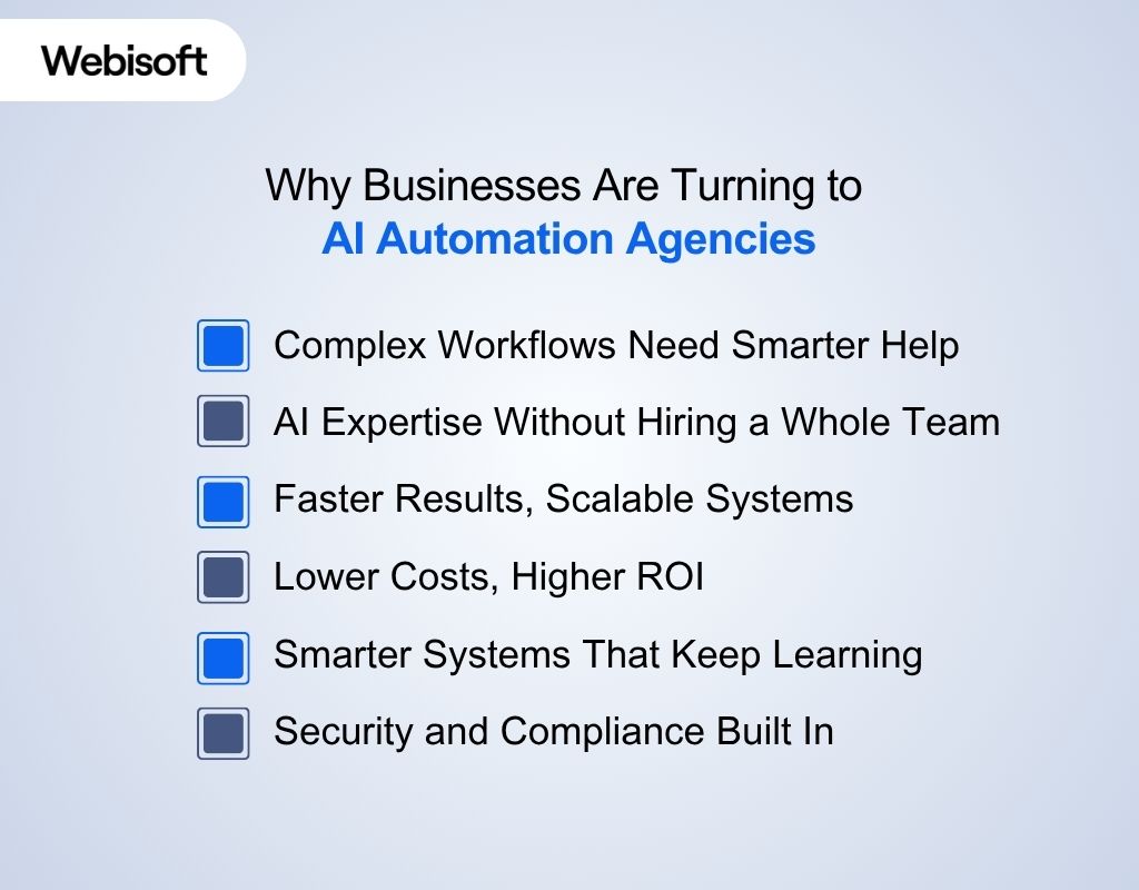 Why Businesses Are Turning to AI Automation Agencies