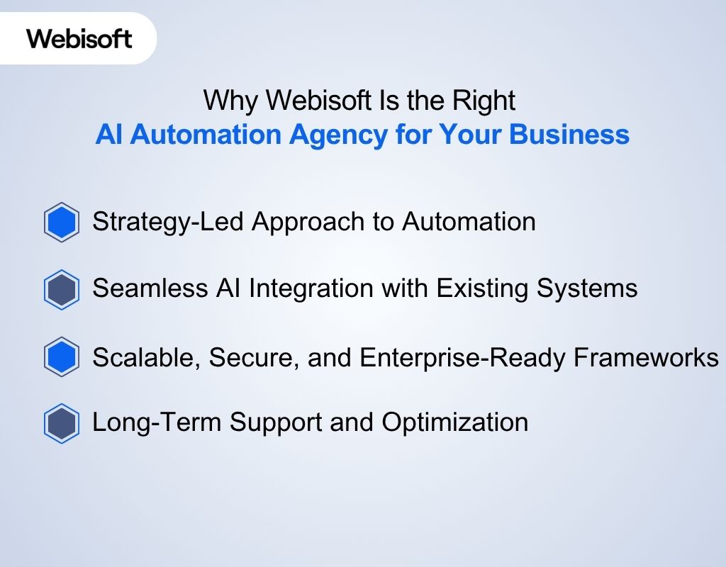 Why Webisoft Is the Right AI Automation Agency for Your Business