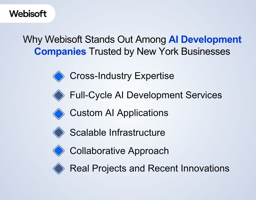 Why Webisoft Stands Out Among AI Development Companies Trusted by New York Businesses