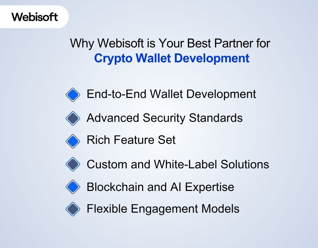 Why Webisoft is Your Best Partner for Crypto Wallet Development