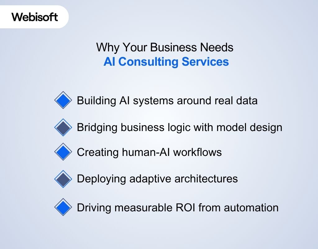 Why Your Business Needs AI Consulting Services in 2025