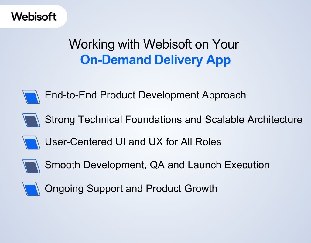 Working with Webisoft on Your On-Demand Delivery App