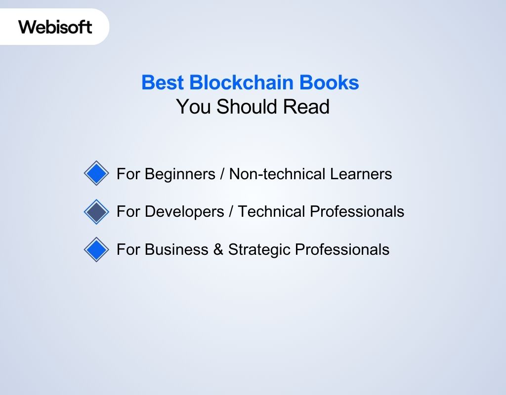 Best Blockchain Books You Should Read