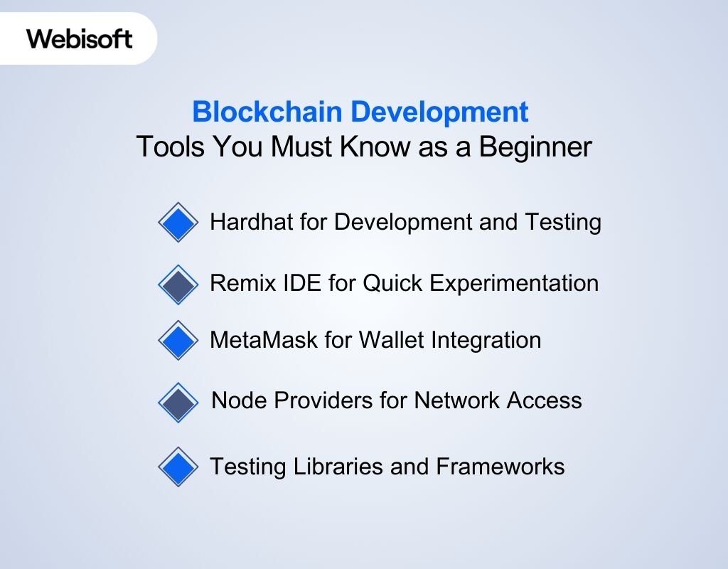 Blockchain Development Tools You Must Know as a Beginner