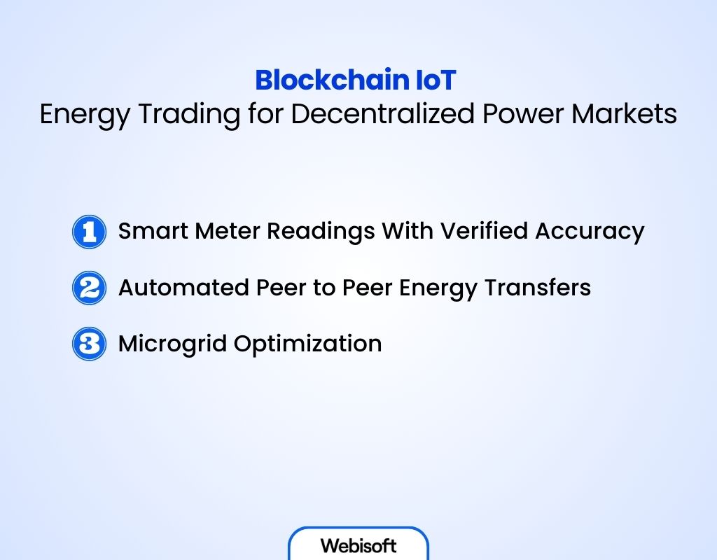 Blockchain IoT Energy Trading for Decentralized Power Markets