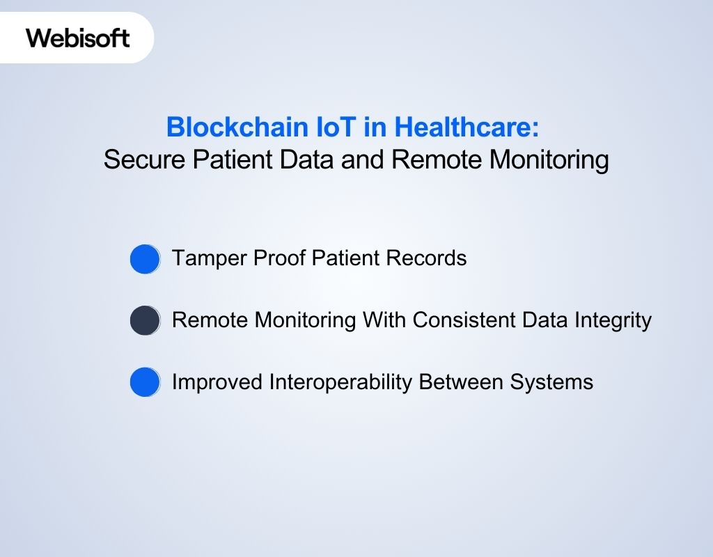Blockchain IoT in Healthcare Secure Patient Data and Remote Monitoring