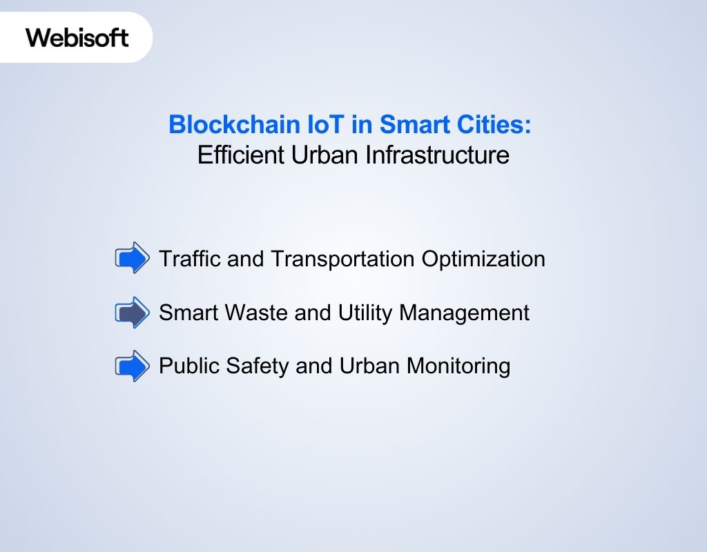 Blockchain IoT in Smart Cities Efficient Urban Infrastructure
