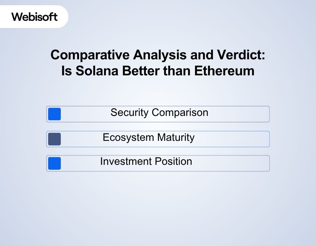 Comparative Analysis and Verdict Is Solana Better than Ethereum