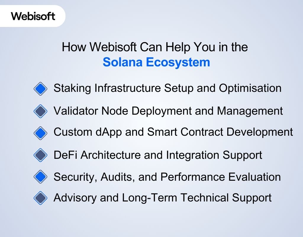 How Webisoft Can Help You in the Solana Ecosystem