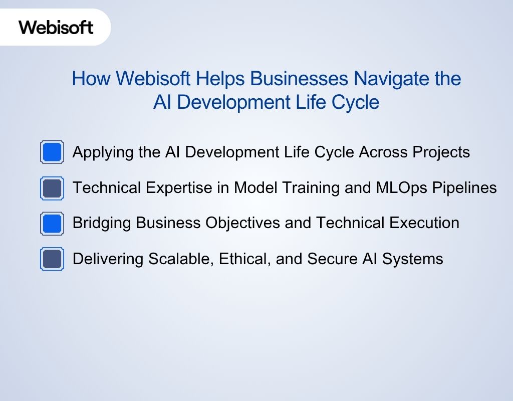 How Webisoft Helps Businesses Navigate the AI Development Life Cycle