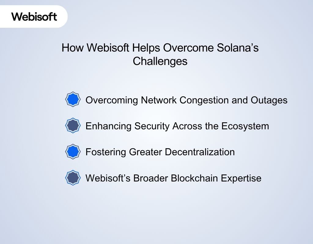 How Webisoft Helps Overcome Solana’s Challenges