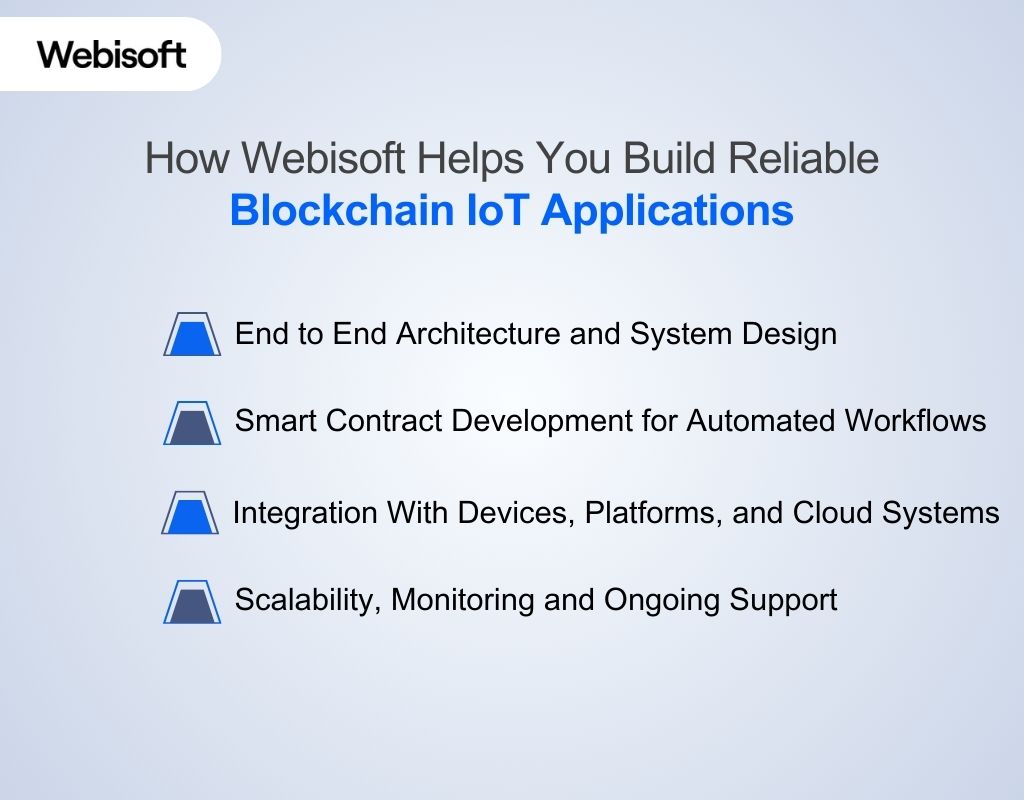 How Webisoft Helps You Build Reliable Blockchain IoT Applications
