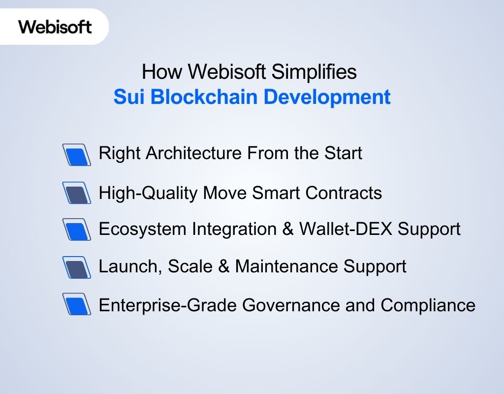 How Webisoft Simplifies Sui Blockchain Development