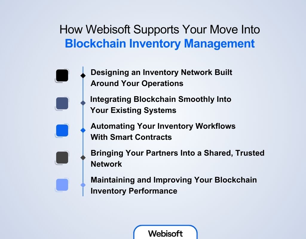 How Webisoft Supports Your Move Into Blockchain Inventory Management