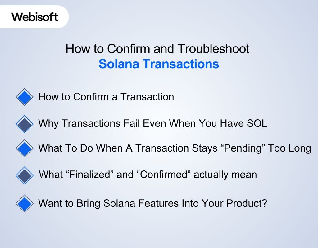 How to Confirm and Troubleshoot Solana Transactions
