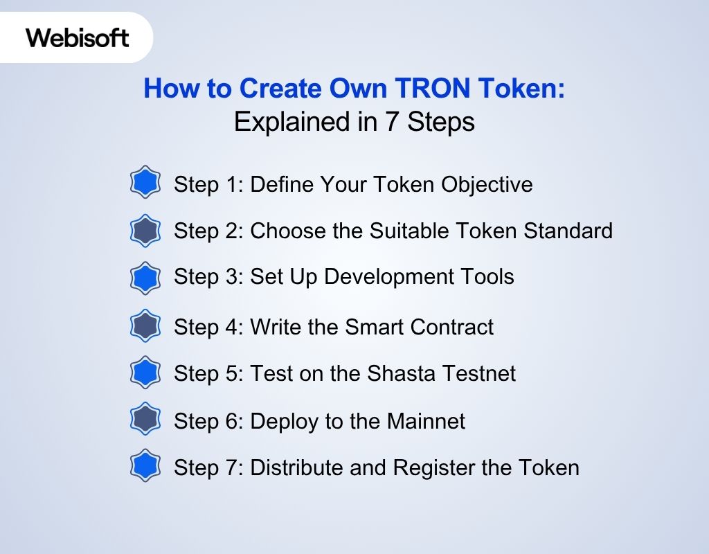 How to Create Own TRON Token