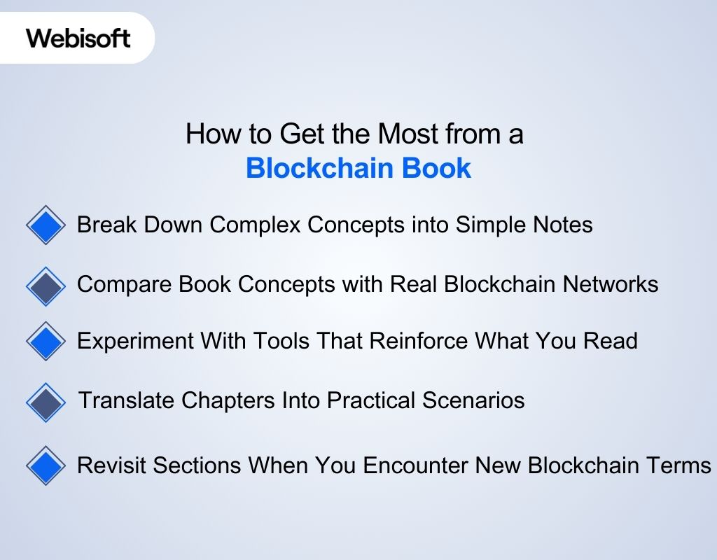 How to Get the Most from a Blockchain Book