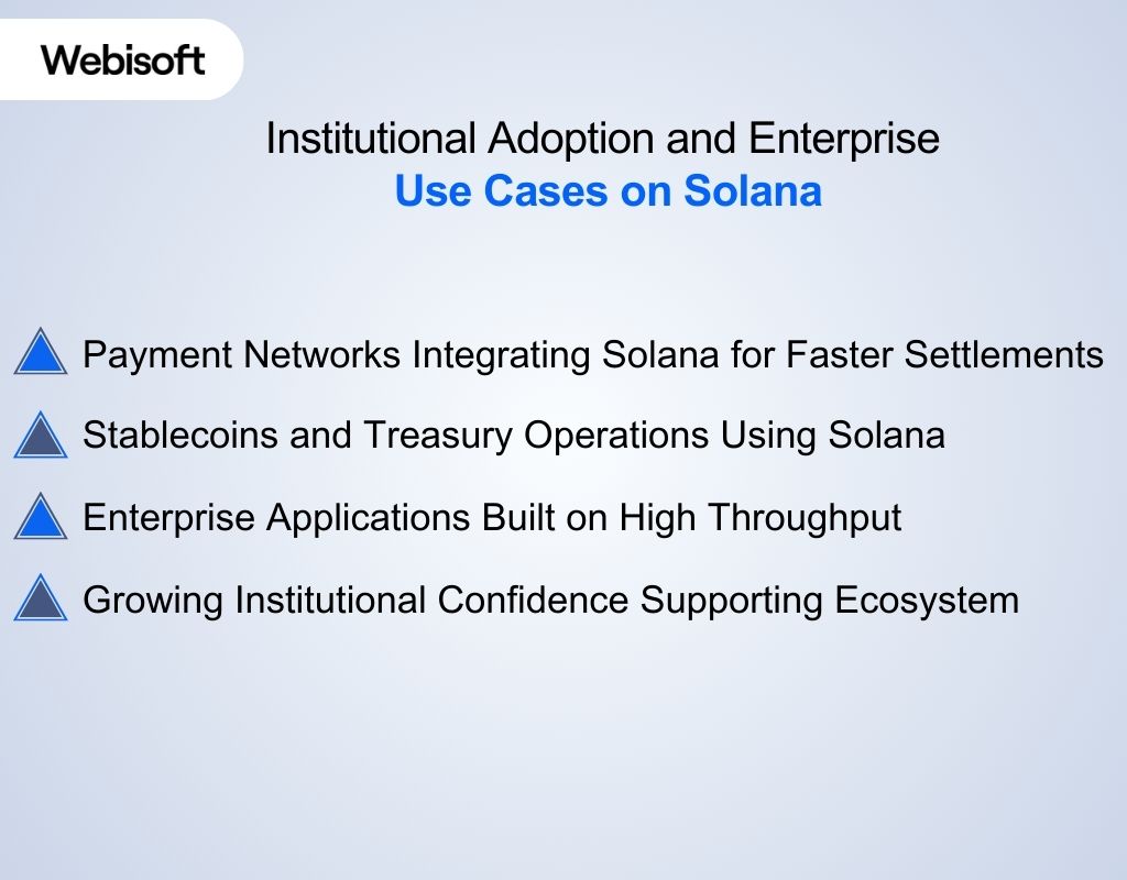 Institutional Adoption and Enterprise Use Cases on Solana