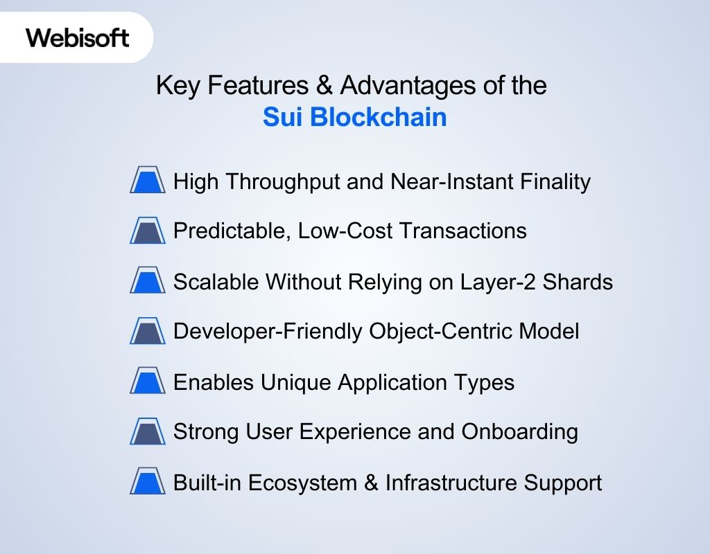 Key Features & Advantages of the Sui Blockchain