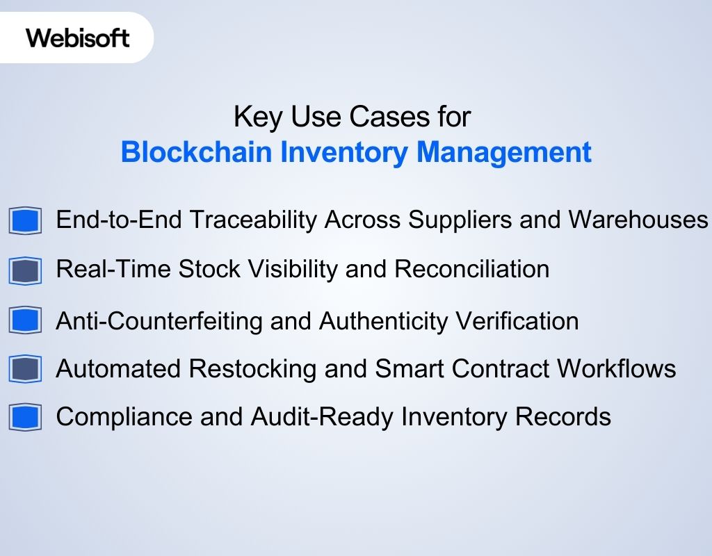 Key Use Cases for Blockchain Inventory Management