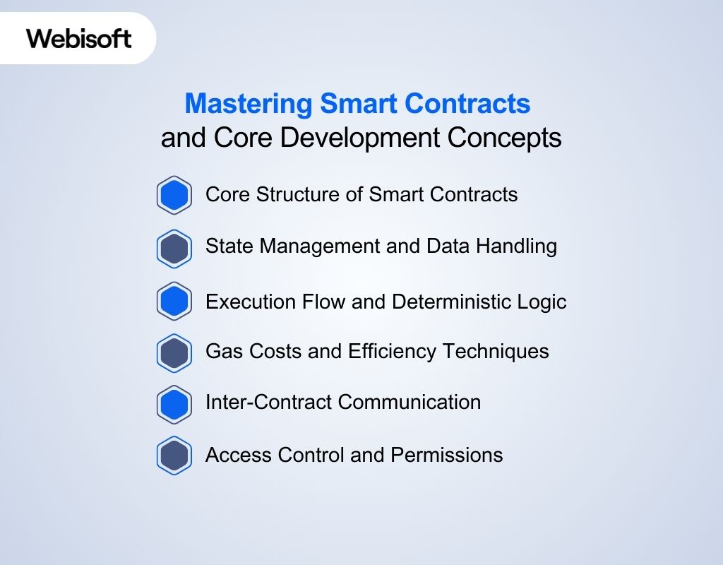 Mastering Smart Contracts and Core Development Concepts
